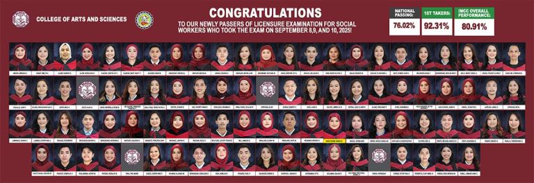imcc - social works passers 2025-(1)